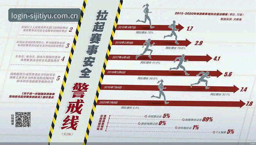 四季体育高清赛事安全吗？深度解析平台安全性、隐私保护与用户体验升级路径